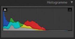 histogramme-gauche